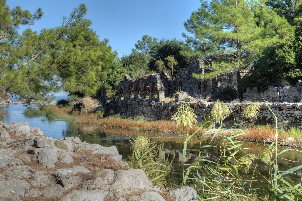 Olympos
